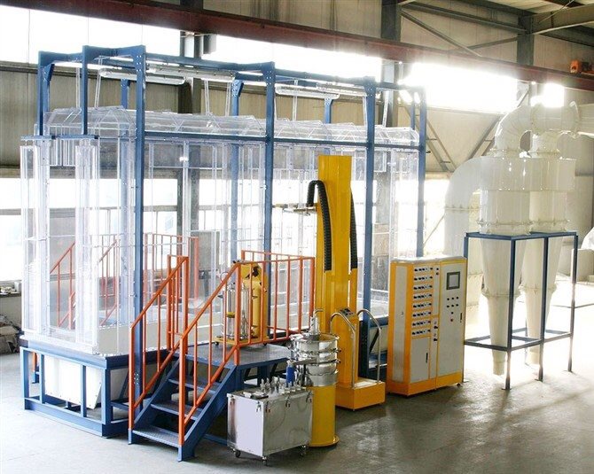 Hệ thống sơn tĩnh điện
